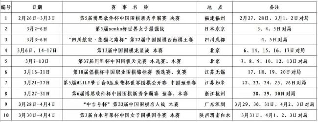 本应是为父雪恨、称心恩怨的故事，怎样会注进了温吞的文艺血液？　　　　编导在改编对这个经典童话的时辰，既想沾点魔幻类型的边儿，又想凸起暗中意味来抹失落故事的童话色采，力争到达与《哈利波特》片子系列不相上下的境界，但整体来看，影片拼集多类型片子元素的陈迹太重。